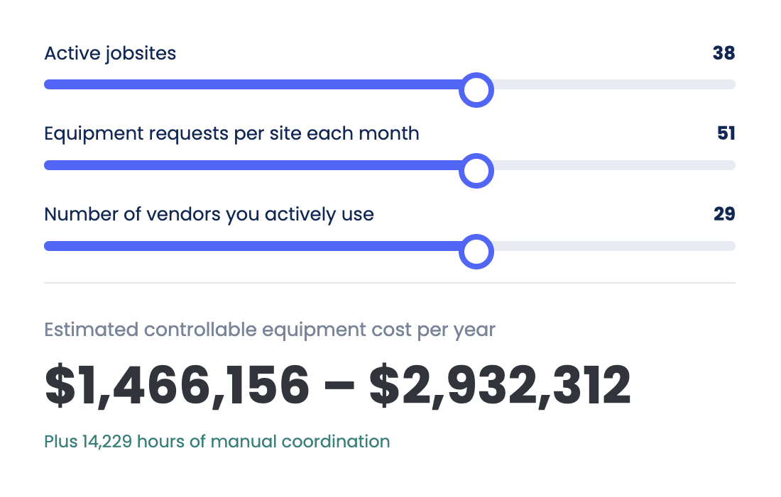 Cost-of-Inaction-Calculator
